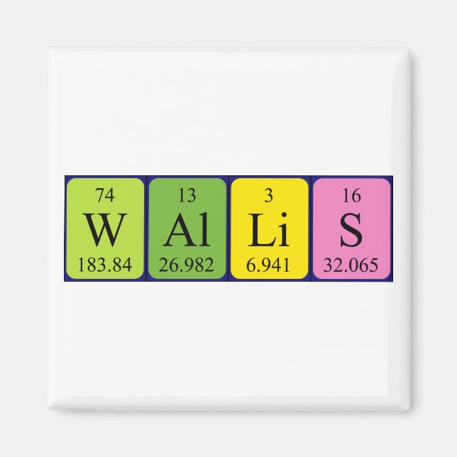 Wallis periodiska magnet bord namn (Framsidan)
