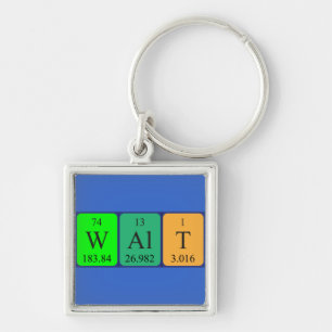 Walt Periodisk nyckelring bord namn