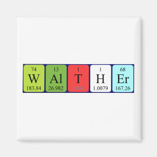 Walther Periodisk bord namn magnet