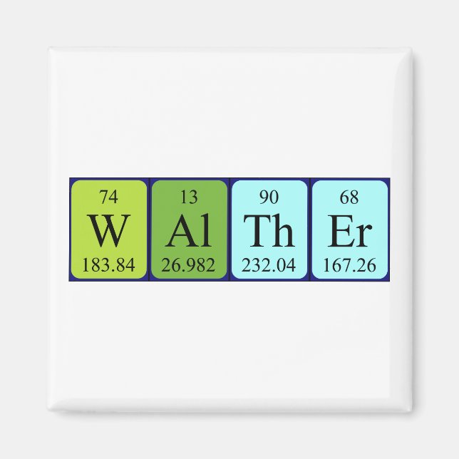 Walther Periodisk bord namn magnet (Framsidan)