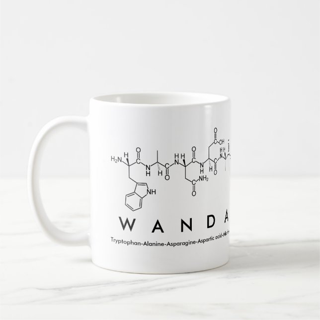 Wanda peptide namn mugg (Vänster)
