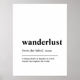 Wanderlats Travel Quote Poster