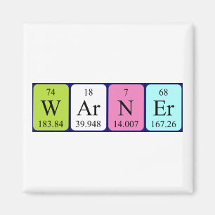 Warner Periodisk magnet bord namn