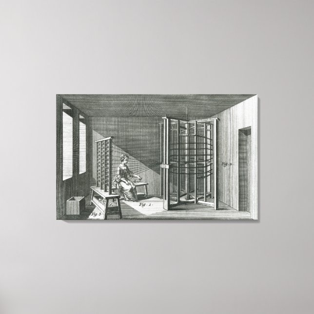 Warping silke trådar, illustration Encylopedia Canvastryck (Framsida)