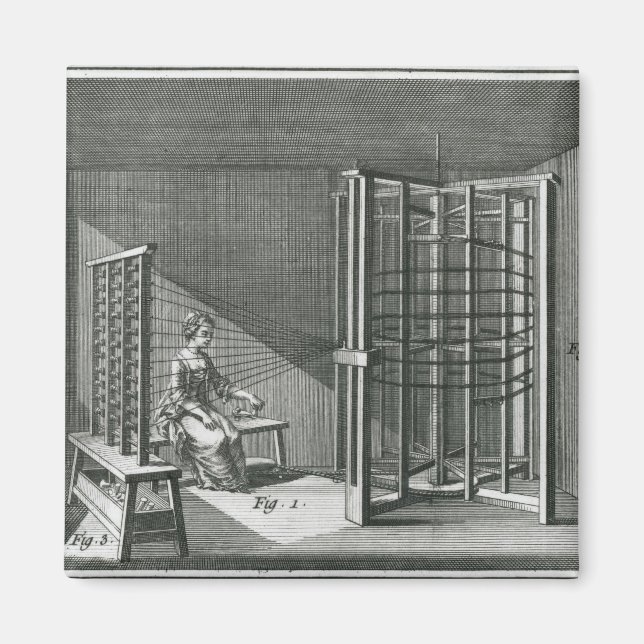 Warping silke trådar, illustration Encylopedia Magnet (Framsidan)