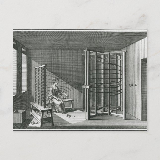 Warping silke trådar, illustration Encylopedia Vykort (Framsida)