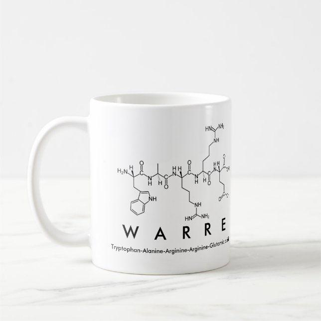 Warre peptide namn mugg (Vänster)