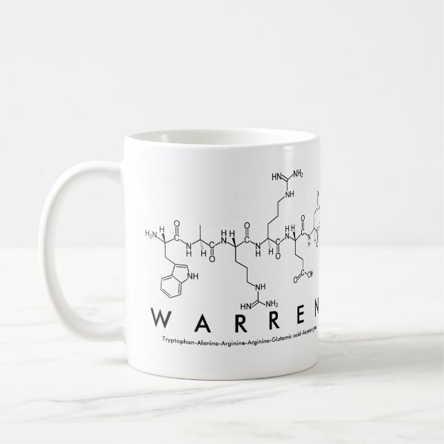 Warren peptide namn mugg (Vänster)