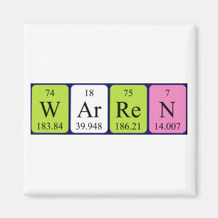 Warren Periodisk bord namn magnet