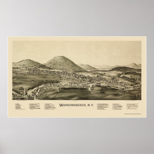 Warrensburg panorama- karta för NY - 1891 Poster