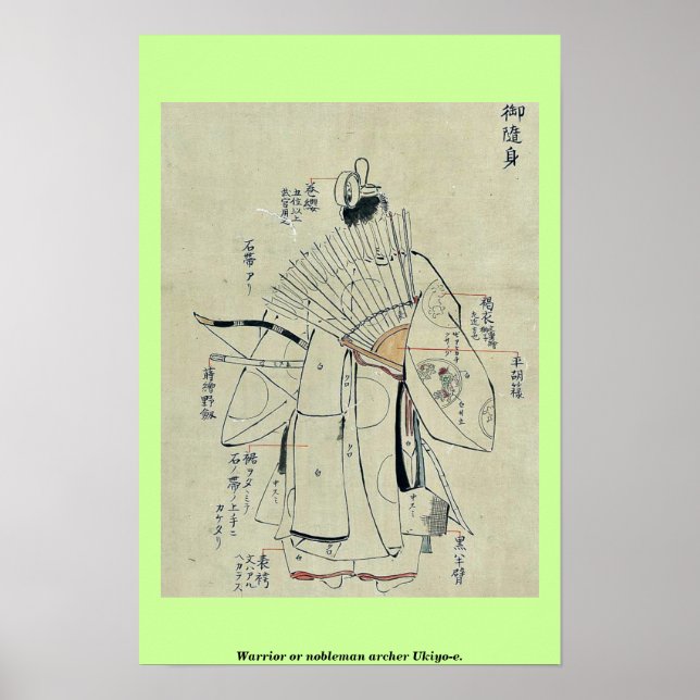 Warrior eller nobleman archer Ukiyo-e. Poster (Framsidan)
