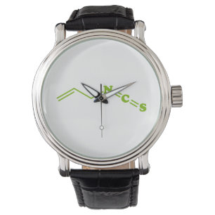 Wasabi Allyl Isotiocyanat Molecular Formula Armbandsur