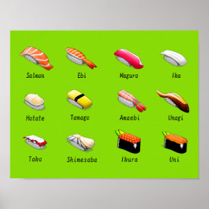 Wasabi sushi Japansk söt mat Poster