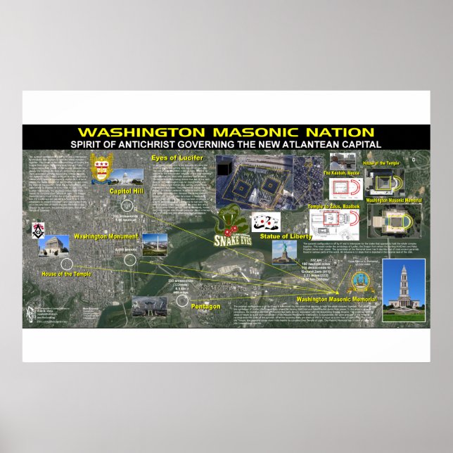 Washington Masonic Memorial - 2 Poster (Framsidan)