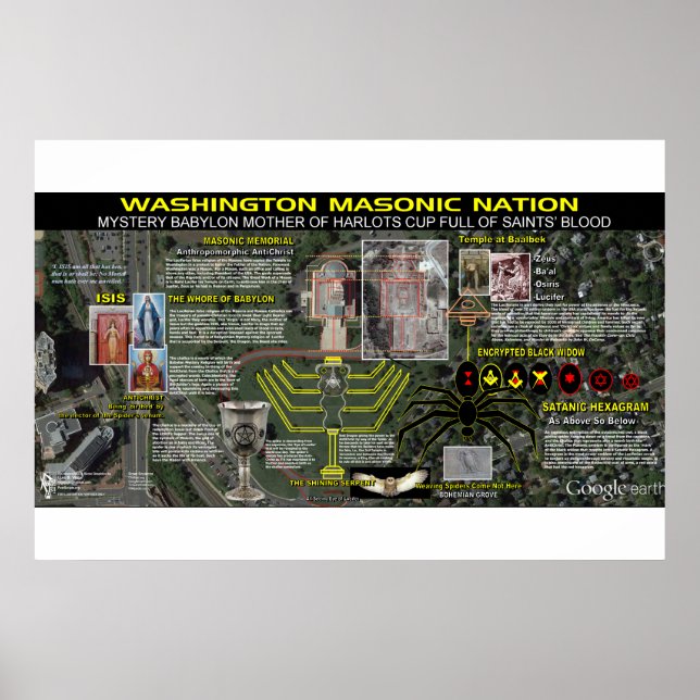 Washington Masonic Memorial - 4 Poster (Framsidan)