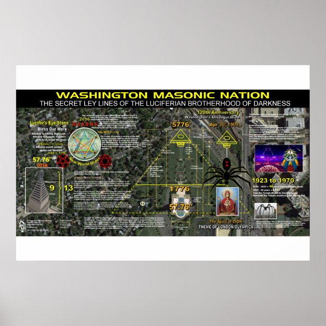 Washington Masonic Memorial - 5 Poster (Framsidan)