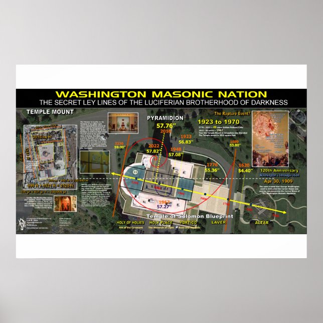 Washington Masonic Memorial - 6 Poster (Framsidan)