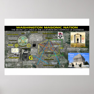 Washington Masonic Memorial - 7 Poster