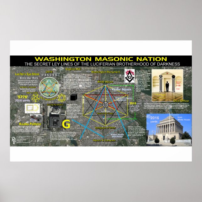 Washington Masonic Memorial - 7 Poster (Framsidan)
