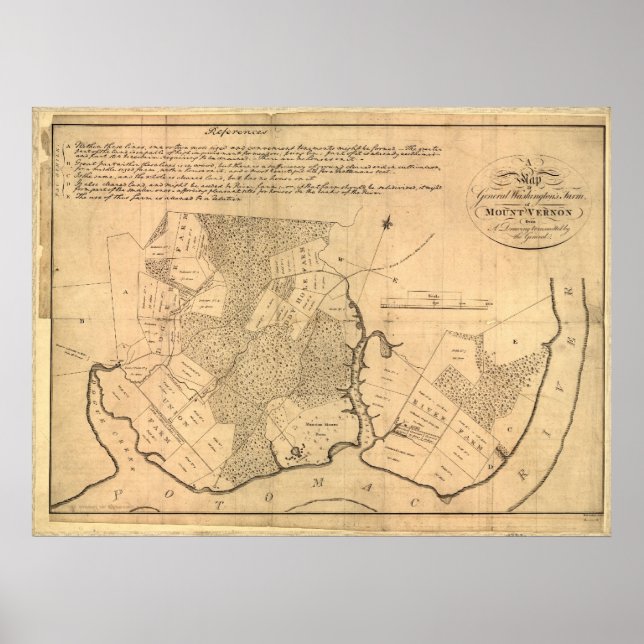 Washington's Mt. Vernon Poster (Framsidan)