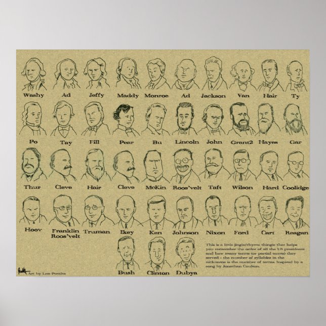 Washy Ad Jeffy Poster (Framsidan)