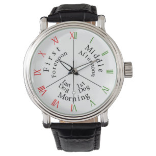 Watchkeepingmanar klocka (alt)