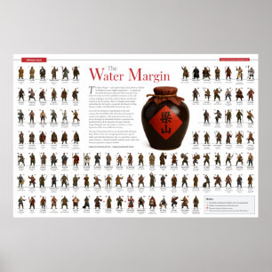 Water Margin-affisch Poster