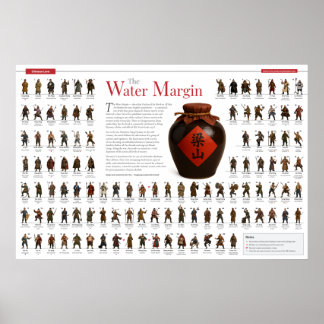 Water Margin-affisch Poster