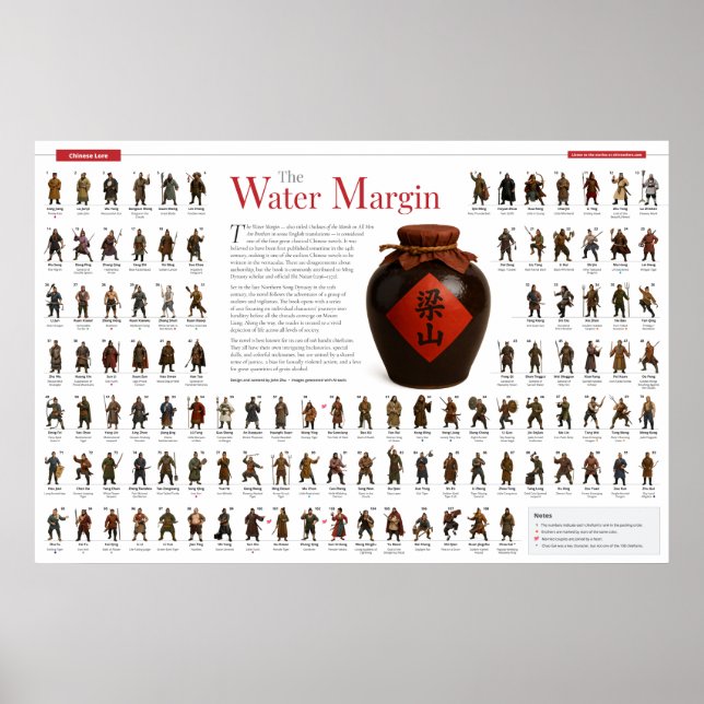 Water Margin-affisch Poster (Framsidan)