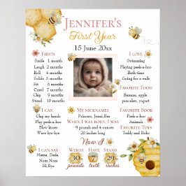 Watercolor Bee First Birthday Milestone Poster