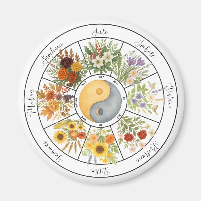 Watercolor Blommigt Wheel of the Year Pagan Wicca Magnet (Framsidan)