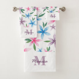 Watercolor Floral Monogram