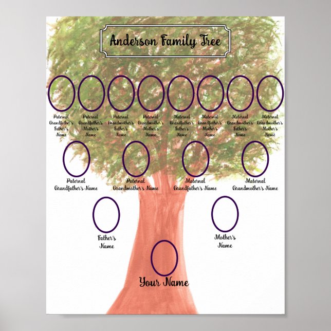 Watercolor Green Leaf Family Tree Poster (Framsidan)