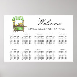 Watercolor Lemon citrus wedding seating chart Poster