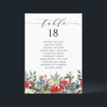 Watercolor Winter Blooms Blommigt Bröllop Bord pla Inbjudningar<br><div class="desc">Lägg till en grön accent till evenemanget med de här sittkorten för anpassade bord. Den har en blommigt med vattenfärg, med poinsettiska blommor, rött och elfenben ro, pinekoner, vinbär och grönmark. Det här bordsnumret i blommigt är perfekt för vinterbröllop, studenten, födelsedagar, babyduschar och så mycket mer. Matchande objekt är tillgängliga....</div>