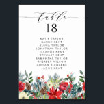 Watercolor Winter Blooms Garland Bröllop Sittande Bordsnummer<br><div class="desc">Lägg till en grön accent till evenemanget med de här sittkorten för anpassade bord. Den har en blommigt med vattenfärg,  med poinsettiska blommor,  rött och elfenben ro,  pinekoner,  vinbär och grönmark. Det här bordsnumret i blommigt är perfekt för vinterbröllop,  studenten,  födelsedagar,  babyduschar med mera. Matchande objekt är tillgängliga.</div>