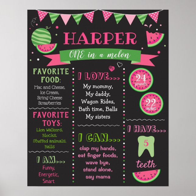Watermelon Birthday Chalkboard Poster Sign (Framsidan)