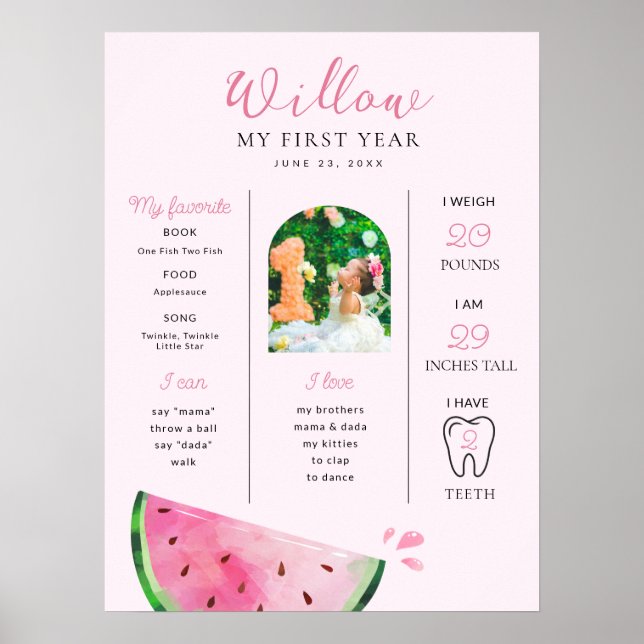 Watermelon One i Melon Milestone Birthday Poster (Framsidan)