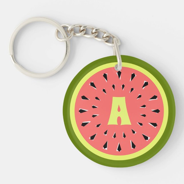 Watermelon Rosa Monogram Text (Framsidan)