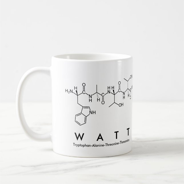 Watt peptide namn mugg (Vänster)
