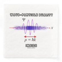 Wave-Particle Duality Inside Uncertainty Principle