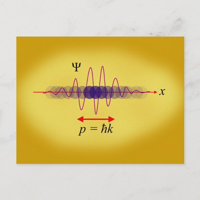 Wavicle Duality Vykort (Framsida)
