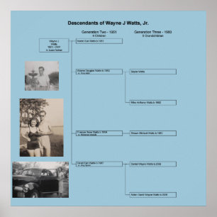 Wayne familjaffisch poster