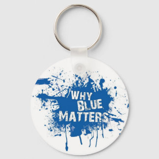 WBM-Nyckelring Nyckelring