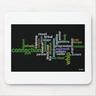 WCS-inslag Mousepad Musmatta