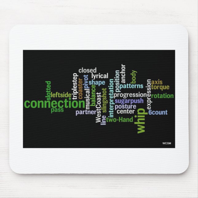 WCS-inslag Mousepad Musmatta (Framsidan)