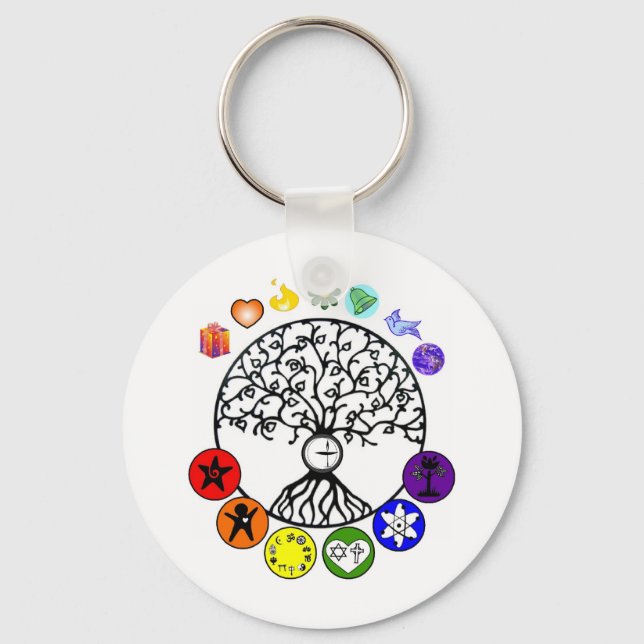 We Keep Our Promises Nyckelring (Framsida)