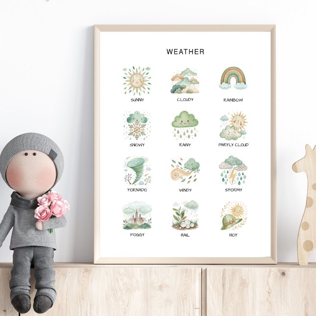 Weather Poster – Preschool Learning Print (Skapare uppladdad)