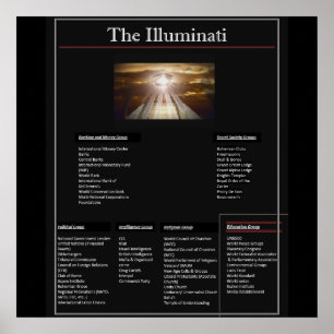 Webben av Illuminatien Poster