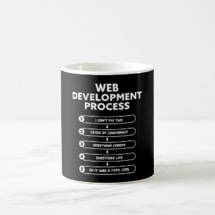 Webben Development Processaa Coding Geek Gift Kaffemugg